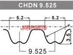 0816E5 Timing Belt