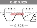 0816G3 Timing Belt