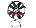 0015001393 Radiator Fan